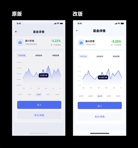 简洁金融银行app ui界面设计 .fig .psd素材-优社Uther