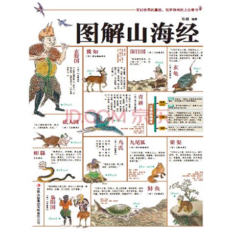 图解山海经图片