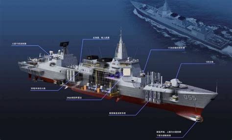 中国第6艘055确认开工，造舰规模空前，主力打造一流海军_手机新浪网