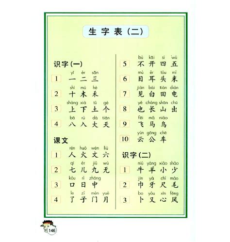 小学一年级语文上册生字表一_人教版小学课本