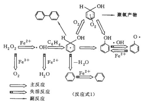 4,4’-二氨基-2,2’-二甲基联苯 (M-Tolidine) CAS 84-67-3 C14H16N2