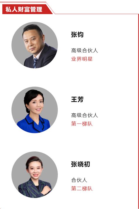 荣誉 | 柳沈4名合伙人入选Asia IP“中国IP顶尖专家100强”榜单-柳沈律师事务所