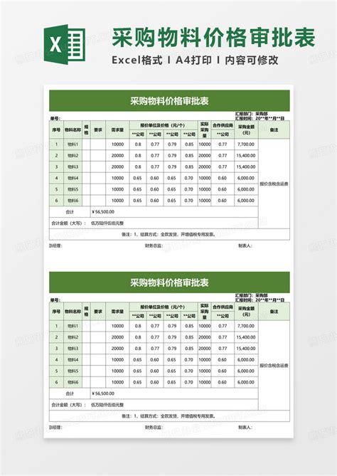 采购物料价格审批表Excel模板下载_熊猫办公