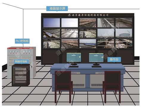 排水泵站自动控制管理系统厂家_南京康卓