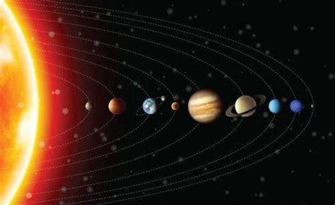 原来是这样丨真实比例的太阳系|太阳系|行星|卫星_新浪新闻