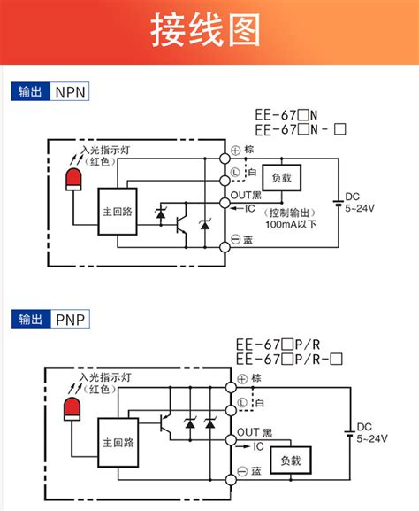 电位计原理位移传感器怎么正确接线 - 知乎