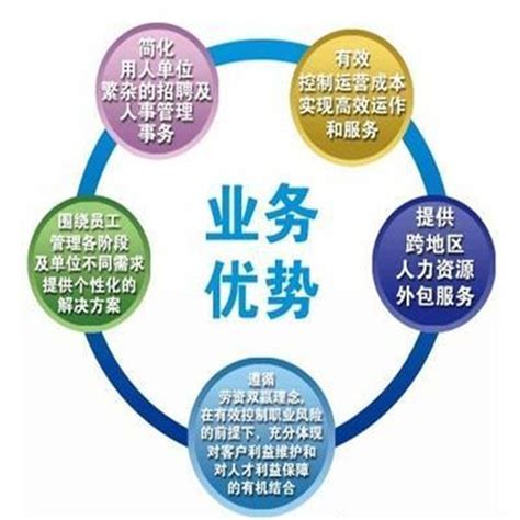 公司注册 - 天津市滨海新区劳务服务公司备案咨询电话 - 爱企查企业服务平台