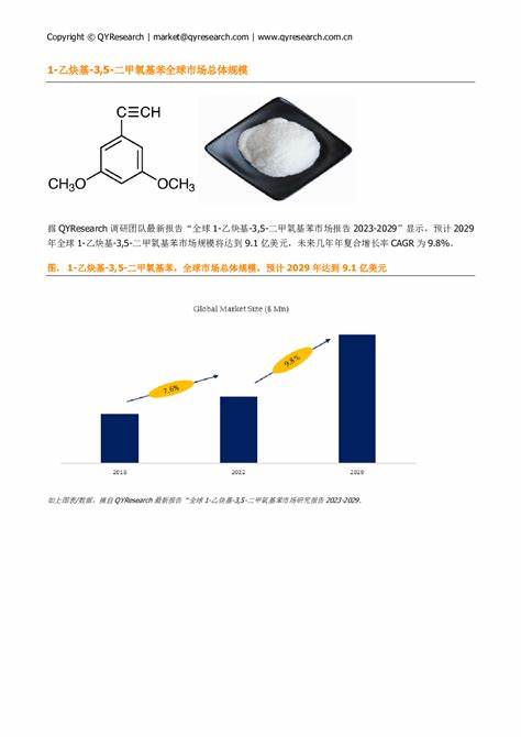 双羽木门是前十强吗