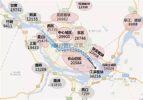 福州8月房价地图：5个板块购房门槛为在300万以上-福州蓝房网