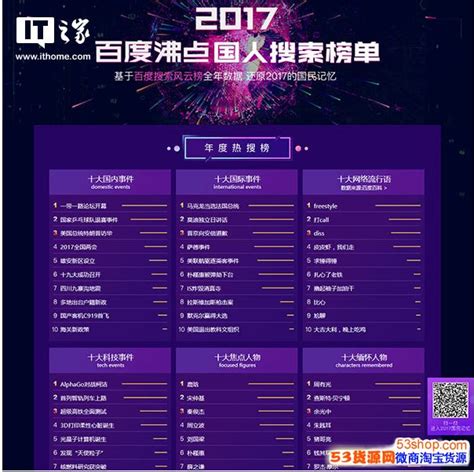 四大榜单第一名、首个中文预训练表格模型开源，达摩院TableQA技术让表格说话 - 智源社区