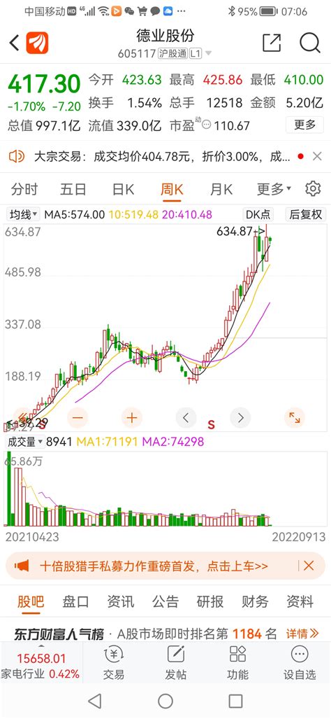 上海电气风电集团股份有限公司 - 爱企查