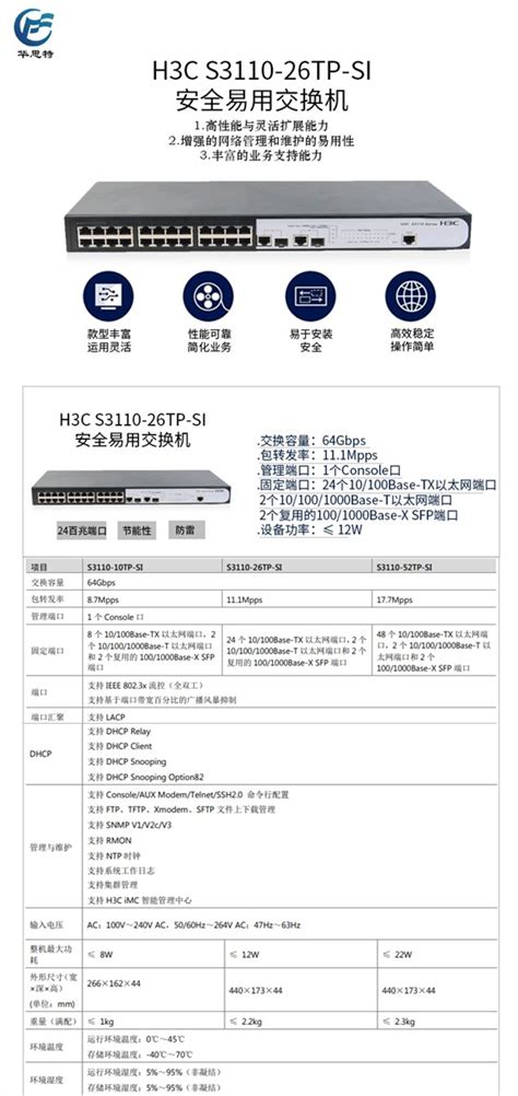 H3C核心交换机搭建