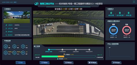 基于BIM技术的特大型多方协作智慧建造管理——深圳国际会展中心 - 协筑