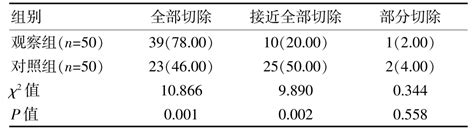 斯尔-热点资讯-CPA复核结果出来后，23年考生务必抓好这个重点！