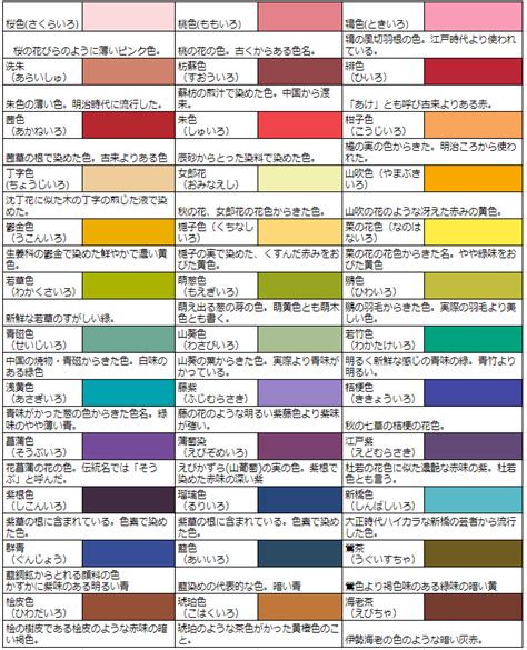 日本の色图片