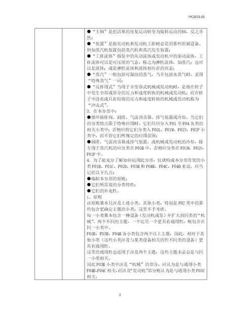 国际专利分类表（2022版）_文库-报告厅