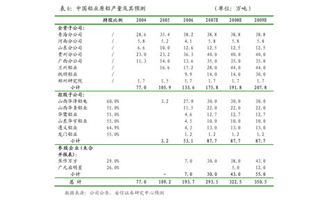 7月银行存款利率报告出炉 定期存款利率普降-中国吉林网