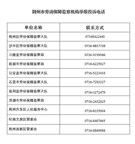 荆州市劳动保障监察机构举报投诉电话 - 荆州市人社局