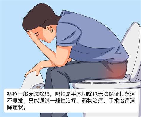 痔疮用痔疮栓痔疮膏多久可以治愈-有来医生