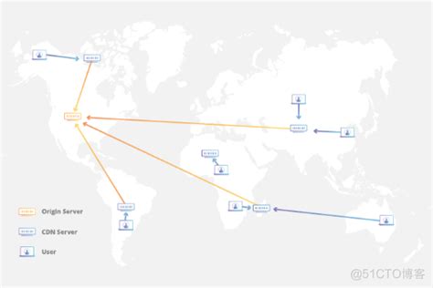 海外CDN网络加速服务-全球数据中心 | DIGOOD多谷-Google海外营销平台