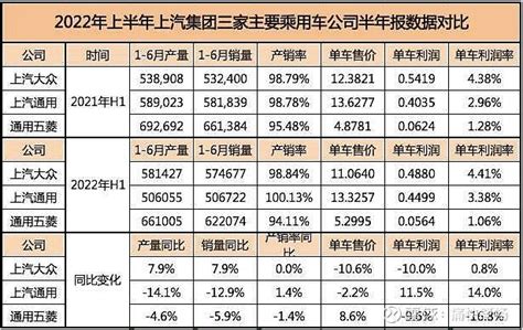 显示销售增加的书面说明增加销售成功提高增长目标销售利润成功储蓄或利高清图片下载-正版图片504550470-摄图网