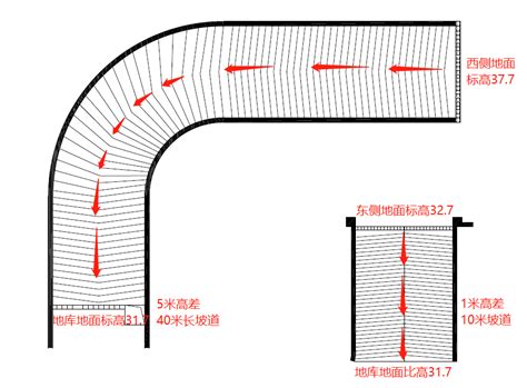 地下车库设计首选蓝西特，做停车场这块专业、高效、又美观-深圳市蓝西特科技有限公司