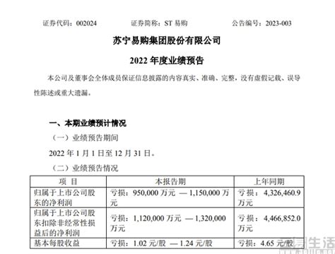 苏宁易购2020年业绩预告，四季度云网万店销售规模同比增长33.61%_凤凰网