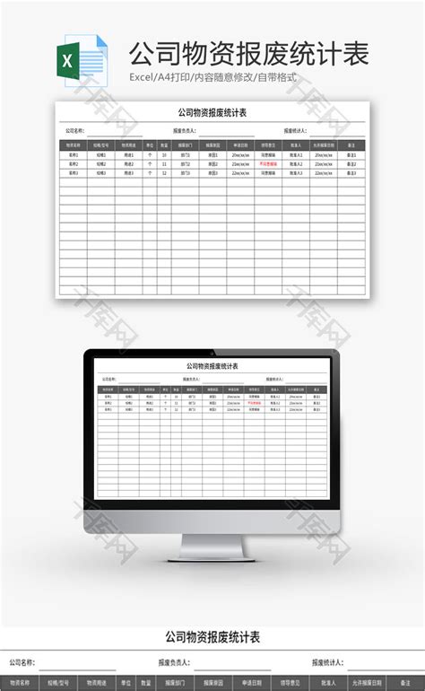 公司物资报废统计表Excel模板_千库网(excelID：179991)
