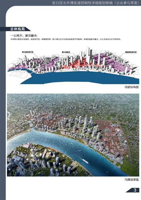上海虹口外滩规划二_建筑设计_土木在线