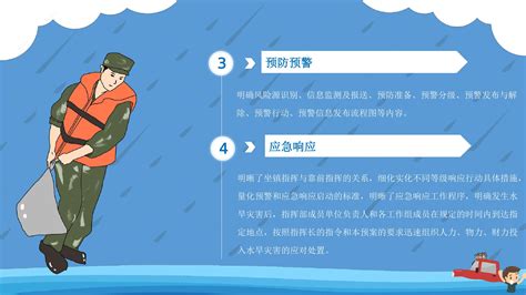 2019年长江中下游抗洪抢险实战演练在江西九江举行 | 赣州市应急管理局