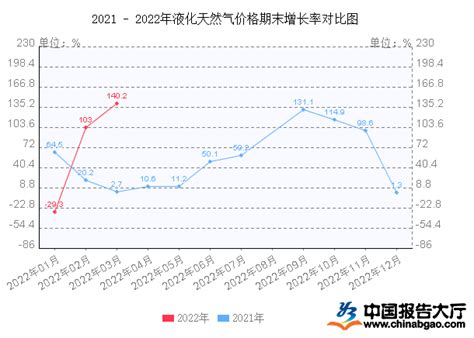 质量检测市场分析报告_2017-2023年中国质量检测市场深度研究与行业竞争对手分析报告_中国产业研究报告网