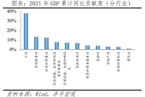 中国民营企业百强排行榜2023：京东、阿里、恒力集团位列前三，华为、腾讯进入前五-股票-金融界