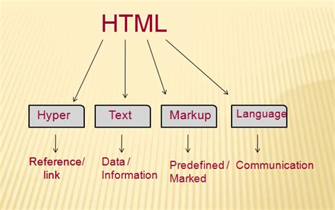html教程_html参考手册（2020新）-0133技术站