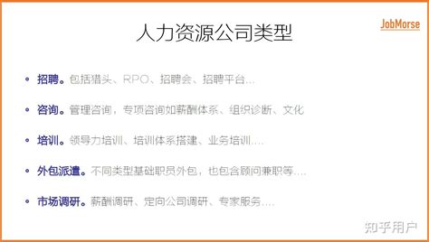 人力资源管理有限公司招聘海报\展板PSD素材免费下载_红动中国