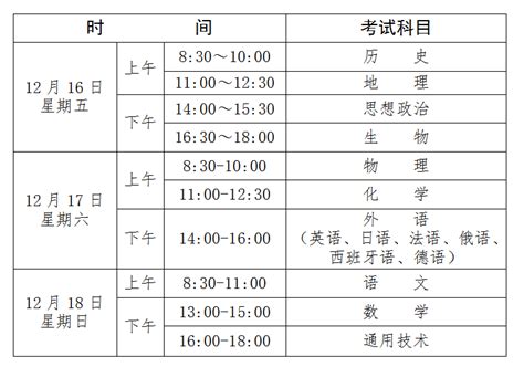 贵州2023年上半年学考报名时间及入口公布(考试时间+考试科目)