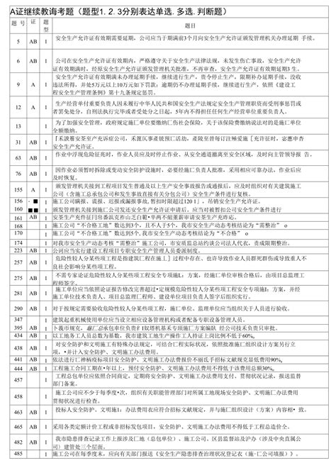 2022年湖南省会计证继续教育考题与答案Word模板下载_编号qaanrkng_熊猫办公