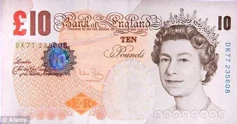 全球流通纸币盘点——英镑人物篇(£5、£10、£20、£50)