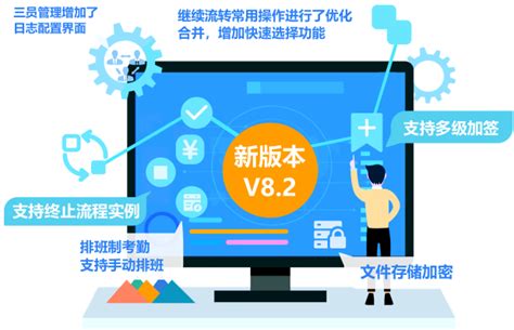 OA系统 北京兴业乐谷科技有限公司