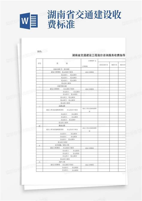 湖南省资产评估收费标准 - 知乎