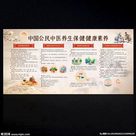 中国公民中医养生保健健康素养设计图__广告设计_广告设计_设计图库_昵图网nipic.com