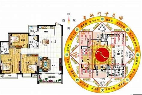 店铺风水财位图解图片 店铺风水财位图解图片