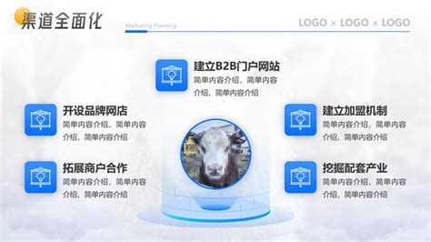 全国畜牧兽医行业发展规划设计图__展板模板_广告设计_设计图库_昵图网nipic.com