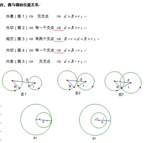 5圆：圆的面积教学视频六年级数学上册_腾讯视频