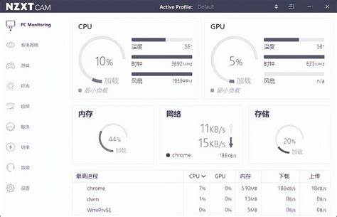 37度5是正常温度么