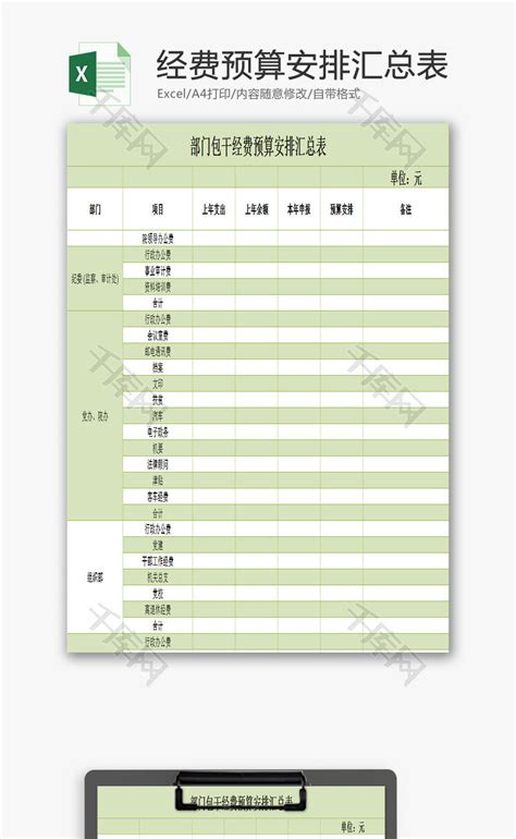 免费预算表Excel模板-免费预算表Excel下载-脚步网
