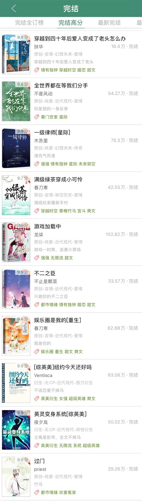 晋江小说完结高分榜TOP100（更新） 截止2021年5月，你看过几本？