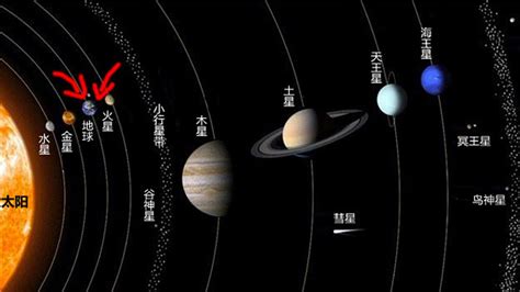 一张太阳与八大行星及矮行星大小对比巨图（高清分辨率）-牧夫天文网 - Powered by Discuz!