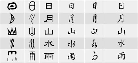 汉字有多少个字体（汉字有56种字体，你都知道吗） | 说明书网