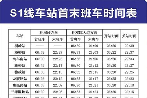 温州市域铁路S1线票价听证会 起步价2元或3元_浙江频道_凤凰网