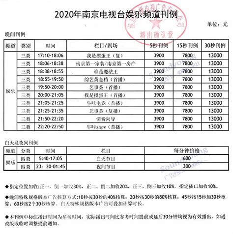 南京电视台娱乐频道2020年最新广告价格--媒体资源网